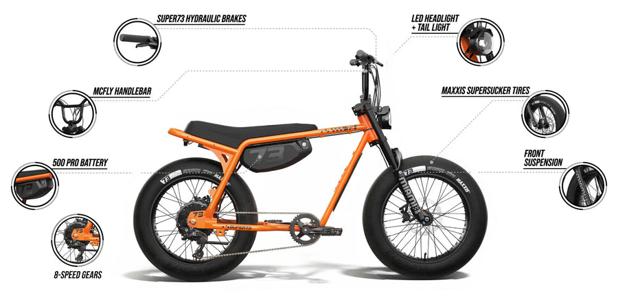 Super73 Z Miami sizing diagram
