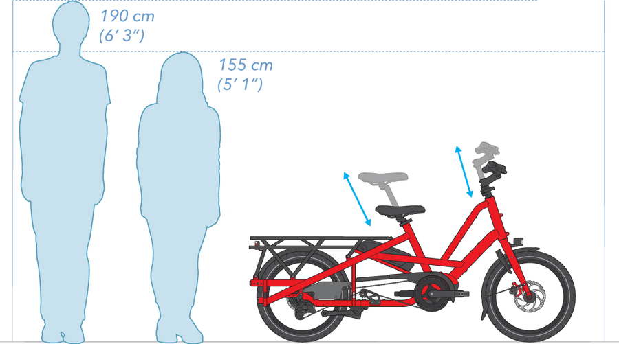 Tern Quick Haul Long sizing diagram